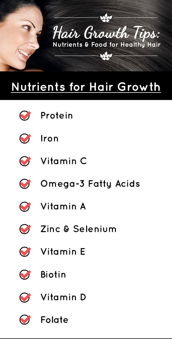 Hair Growth Tips: Nutrients & Food for Healthy Hair | Swanson Health Hub