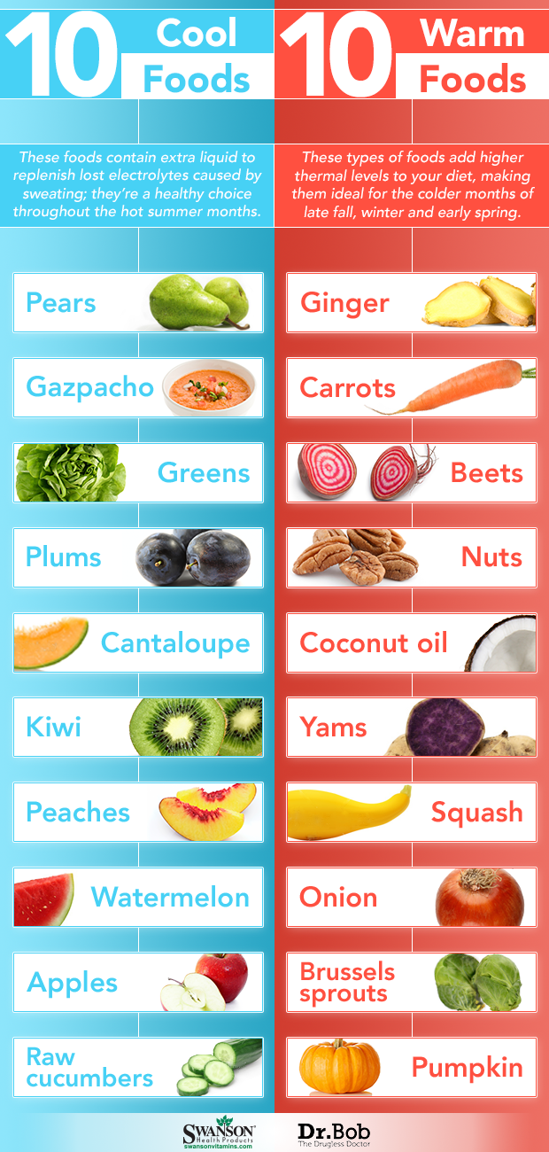 Dr. Bob's Guide to "Warm Foods" and "Cool Foods" Swanson Health Hub