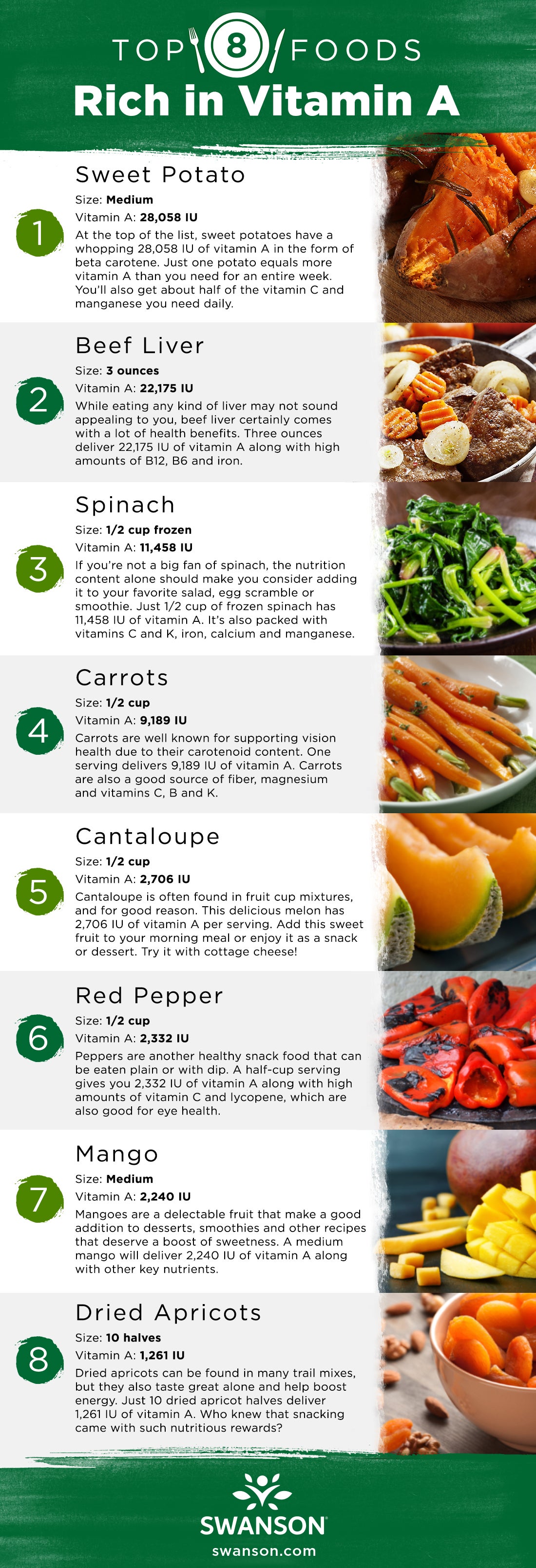 8 Foods Packed with Vitamin A | Swanson Health Hub